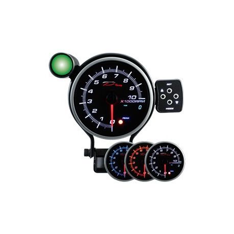 Ceas Depo, turometru